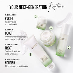 SKINLONGEVITY® Skincare Ritual