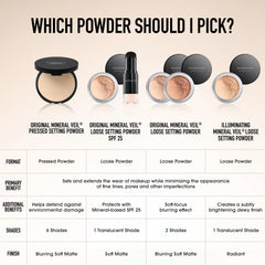 ORIGINAL Mineral Veil® Loose Setting Powder Broad Spectrum SPF 25