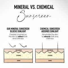 COMPLEXION RESCUE® Tinted Moisturizer Duo