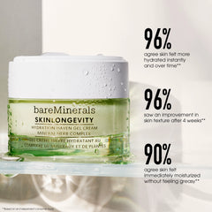 SKINLONGEVITY® Hydration Ritual